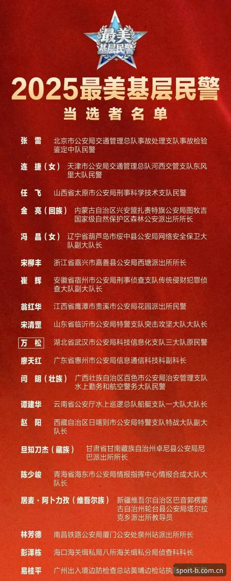 B体育注册使用技巧 中国足球反腐风暴再升级:第三批禁足名单全面解析与行业深度反思